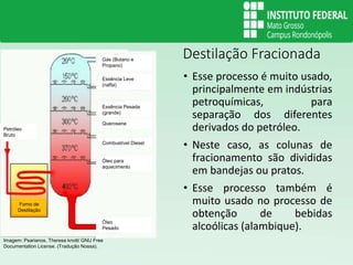 Destilação Fracionada
• Esse processo é muito usado,
principalmente em indústrias
petroquímicas, para
separação dos diferentes
derivados do petróleo.
• Neste caso, as colunas de
fracionamento são divididas
em bandejas ou pratos.
• Esse processo também é
muito usado no processo de
obtenção de bebidas
alcoólicas (alambique).
Imagem: Psarianos, Theresa knott/ GNU Free
Documentation License. (Tradução Nossa).
Petróleo
Bruto
Gás (Butano e
Propano)
Essência Leve
(nafta)
Essência Pesada
(grande)
Querosene
Combustível Diesel
Óleo para
aquecimento
Forno de
Destilação
Óleo
Pesado
 
