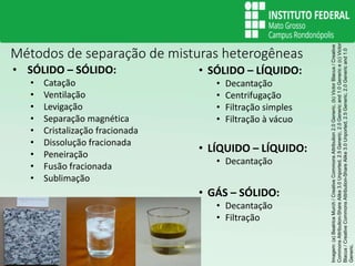 Métodos de separação de misturas heterogêneas
• SÓLIDO – SÓLIDO:
• Catação
• Ventilação
• Levigação
• Separação magnética
• Cristalização fracionada
• Dissolução fracionada
• Peneiração
• Fusão fracionada
• Sublimação
• SÓLIDO – LÍQUIDO:
• Decantação
• Centrifugação
• Filtração simples
• Filtração à vácuo
• LÍQUIDO – LÍQUIDO:
• Decantação
• GÁS – SÓLIDO:
• Decantação
• Filtração
Imagem:
(a)
Beatrice
Murch
/
Creative
Commons
Attribution
2.0
Generic,
(b)
Victor
Blacus
/
Creative
Commons
Attribution-Share
Alike
3.0
Unported,
2.5
Generic,
2.0
Generic
and
1.0
Generic
e
(c)
Victor
Blacus
/
Creative
Commons
Attribution-Share
Alike
3.0
Unported,
2.5
Generic,
2.0
Generic
and
1.0
Generic.
 