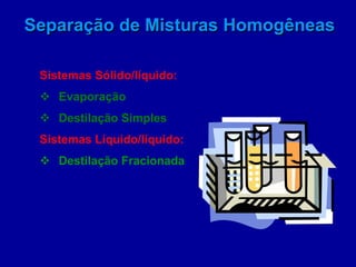 Separação de Misturas Homogêneas
Sistemas Sólido/líquido:
 Evaporação
 Destilação Simples
Sistemas Líquido/líquido:
 Destilação Fracionada
 