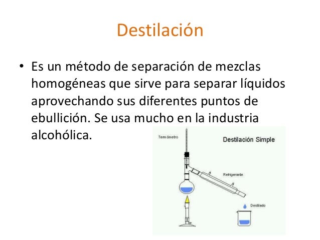 Separación de mezclas homogéneas