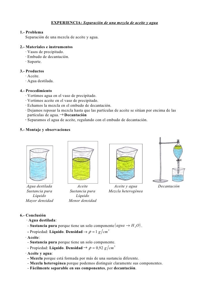 singles de agua salada caracteristicas quimicas y quimicas