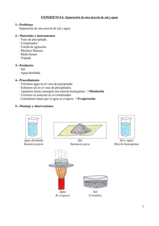 EXPERIENCIA: Separación de una mezcla de sal y agua

1.- Problema
    Separación de una mezcla de sal y agua.

2.- Materiales e instrumentos
    · Vaso de precipitado.
    · Cristalizador.
    · Varilla de agitación.
    · Mechero Bunsen.
    · Malla bestur.
    · Trípode.

3.- Productos
    · Sal.
    · Agua destilada.

4.- Procedimiento
    · Vertimos agua en el vaso de precipitado.
    · Echamos sal en el vaso de precipitados.
    · Agitamos hasta conseguir una mezcla homogénea. → Disolución
    · Vertimos la solución en el cristalizador.
    · Calentamos hasta que el agua se evapora. → Evaporación

5.- Montaje y observaciones




       Agua destilada                              Sal                     Sal y agua
       Sustancia pura                         Sustancia pura            Mezcla homogénea




                                    Agua                      Sal
                                 Se evapora                Cristaliza


                                                                                           1
 
