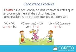 Concurrencia vocálica
El hiato es la secuencia de dos vocales fuertes que
se pronuncian en sílabas distintas. Las
combinaciones de vocales fuertes pueden ser:
VA + VA VC (con tilde) + VA VA + VC (con tilde)
ca – o – ba ve – ní – a ra – íz
 