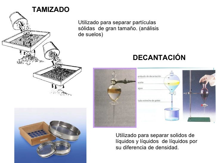 Separacion De Mezcals