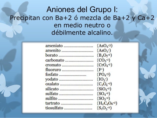 Separacion de los aniones