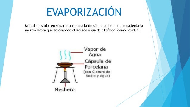 Separacion de mezclas