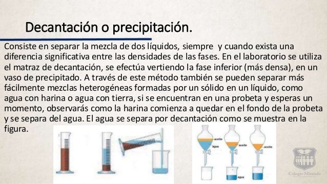 Metodo De Separacion De Mezclas Precipitacion