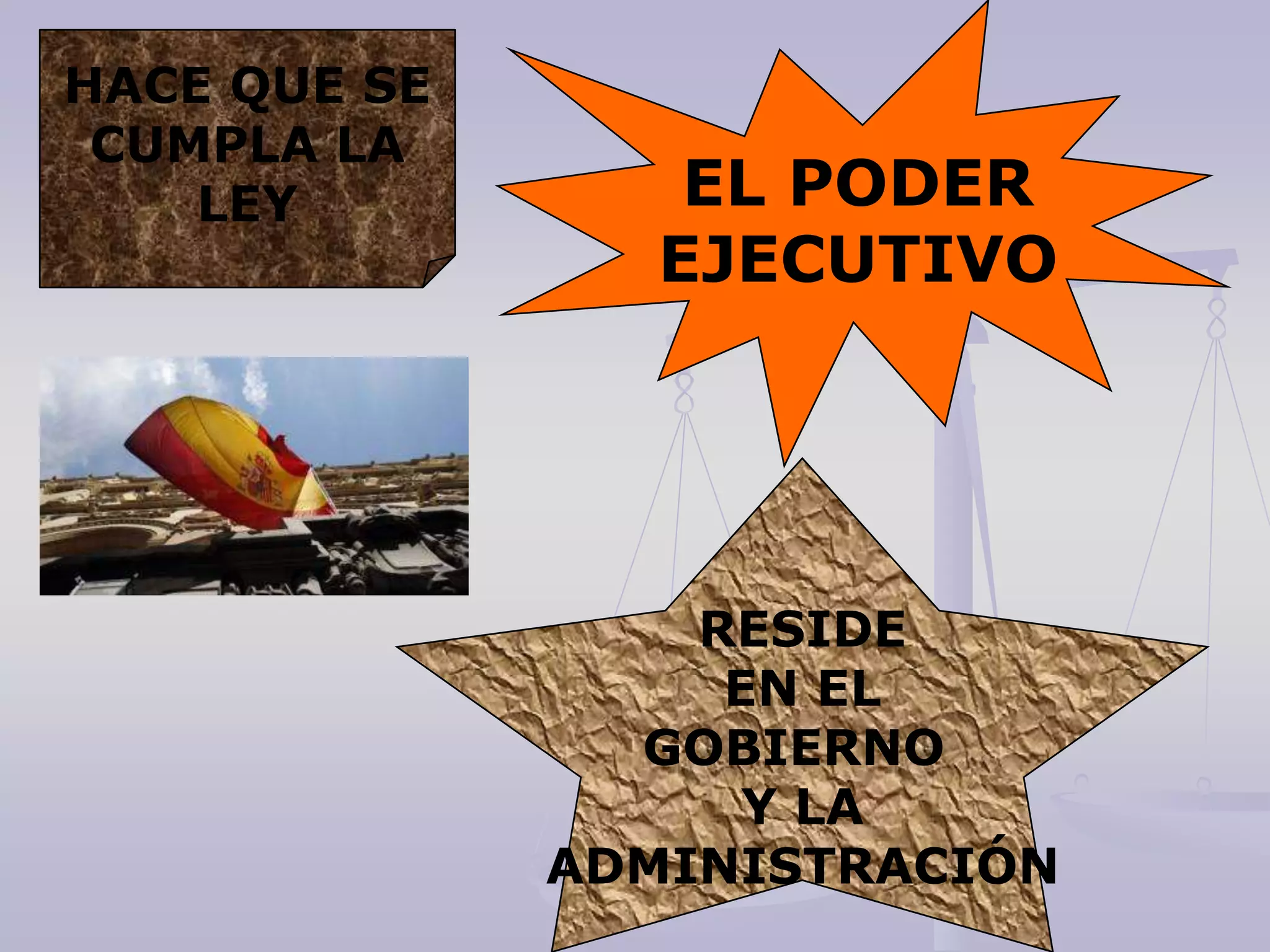 EL PODER
EJECUTIVO
HACE QUE SE
CUMPLA LA
LEY
RESIDE
EN EL
GOBIERNO
Y LA
ADMINISTRACIÓN
 