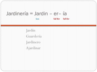 Jardinería = Jardin – er– ía
Jardín
Guardería
Jardinero
Ajardinar
LexLex Suf der Suf derSuf der Suf der
 
