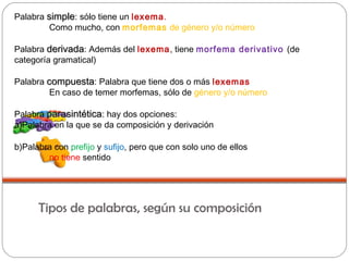 Tipos de palabras, según su composición
Palabra simplesimple: sólo tiene un lexema.
Como mucho, con morfemas de género y/o número
Palabra derivadaderivada: Además del lexema, tiene morfema derivativo (de
categoría gramatical)
Palabra compuestacompuesta: Palabra que tiene dos o más lexemas
En caso de temer morfemas, sólo de género y/o número
Palabra parasintéticaparasintética: hay dos opciones:
a)Palabra en la que se da composición y derivación
b)Palabra con prefijo y sufijo, pero que con solo uno de ellos
no tiene sentido
 