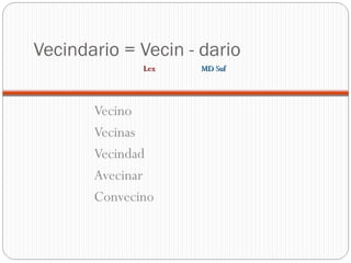 Vecindario = Vecin - dario
Vecino
Vecinas
Vecindad
Avecinar
Convecino
LexLex MD SufMD Suf
 