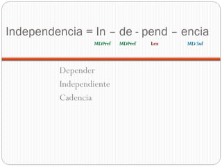 Independencia = In – de - pend – encia
Depender
Independiente
Cadencia
MDPref MDPrefMDPref MDPref LexLex MD SufMD Suf
 