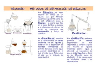 RESUMEN: MÉTODOS DE SEPARACIÓN DE MEZCLAS
Por filtración se logra
separar un sólido de un
líquido. Así por filtración
logramos separar la arena de
la sal, añadiendo agua y
filtrando; la arena que hay
en el papel de filtro se deseca
y la disolución de cloruro de
sodio se concentra por
evaporación y luego se
cristaliza.
La decantación consiste
en la separación de un sólido
insoluble en un líquido y
también en la separación de
líquidos inmiscibles de
distinta densidad (como agua
y aceite), basándose en el
que el más ligero flota sobre
el otro (en el embudo de
decantación)
Por destilación podemos
purificar un líquido
separándolo de sus
impurezas y también separa
una mezcla de líquidos
miscibles (como agua y
alcohol). La separación de
dos o más líquidos se basa
en su diferente punto de
ebullición. El de menor punto
de ebullición, hierve y se
separa antes.
Destilación
 