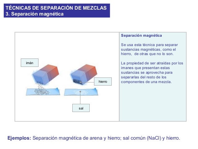 Separacionmezclas