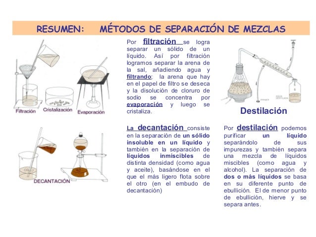 Separacionmezclas