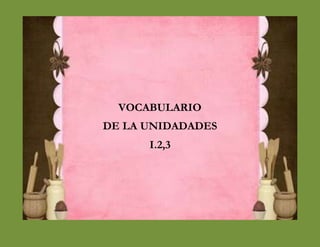 VOCABULARIO
DE LA UNIDADADES
I.2,3
 