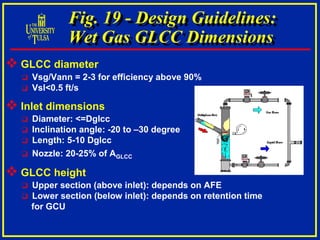 Fig. 19 - Design Guidelines:
Wet Gas GLCC Dimensions
Fig. 19 - Design Guidelines:
Wet Gas GLCC Dimensions
v GLCC diameter
...