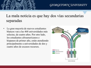 • La gran mayoría de nuevos estudiantes
blancos van a las 468 universidades más
selectas, de cuatro años. Por otro lado,
los estudiantes afroamericanos e
hispanos de primer año, están atendiendo
principalmente a universidades de dos y
cuatro años de escasos recursos.
La mala noticia es que hay dos vías secundarias
separadas
 