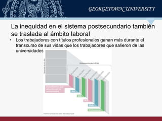 La inequidad en el sistema postsecundario también
se traslada al ámbito laboral
• Los trabajadores con títulos profesionales ganan más durante el
transcurso de sus vidas que los trabajadores que salieron de las
universidades
 
