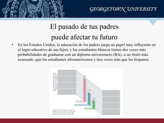 El pasado de tus padres
puede afectar tu futuro
• En los Estados Unidos, la educación de los padres juega un papel muy influyente en
el logro educativo de sus hijos; y los estudiantes blancos tienen dos veces más
probabilidades de graduarse con un diploma universitario (BA), o un título más
avanzado, que los estudiantes afroamericanos y tres veces más que los hispanos.
 