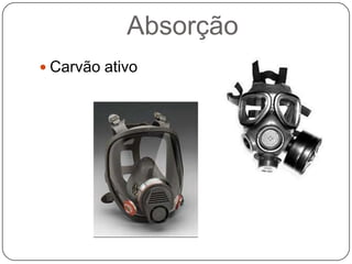 Absorção
 Carvão ativo
 