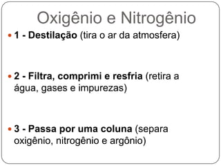 Oxigênio e Nitrogênio
 1 - Destilação (tira o ar da atmosfera)



 2 - Filtra, comprimi e resfria (retira a
 água, gases e impurezas)



 3 - Passa por uma coluna (separa
 oxigênio, nitrogênio e argônio)
 