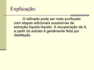 Explicação: O refinado pode ser mais purificado com etapas adicionais sucessivas de extração líquido-líquido. A recuperação de A, a partir do extrato é geralmente feita por destilação.  