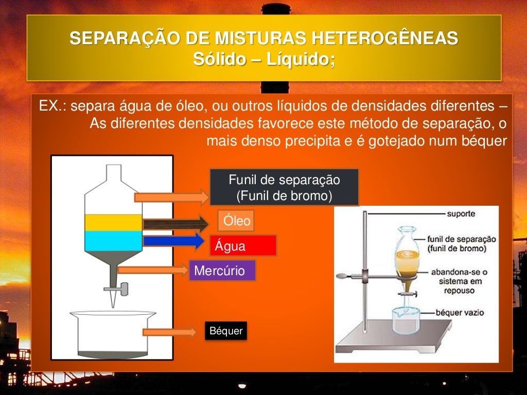 Identifique Os Processos De Separação De Mistura Em Uma Eta