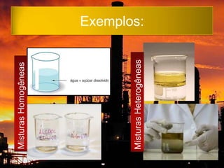 Misturas Homogêneas




Misturas Heterogêneas
                        Exemplos:
 