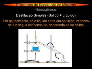 Processos de Separação de Misturas
                   Homogêneas
        Destilação Simples (Sólido + Líquido)
Por aquecimento, só o líquido entra em ebulição, vaporiza-
   se e a seguir condensa-se, separando-se do sólido.
 