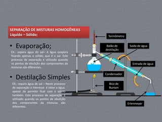 SEPARAÇÃO DE MISTURAS HOMOGÊNEAS
Líquido – Sólido;                              Termômetro


• Evaporação;                                 Balão de
                                             destilação
                                                             Saída de água
EX.: separa água do sal– A água evapora
ficando apenas o sólido, que é o sal. Este
processo de separação é utilizado quando
os pontos de ebulição dos componentes da                       Entrada de água
misturas são diferentes.

                                             Condensador
• Destilação Simples
 EX.: separa água de sal – Neste processo      Bico de
 de separação o interesse é obter a água,      Bunsen
 apesar de permitir ficar com o sólido
 também. Este processo de separação é
 utilizado quando os pontos de ebulição
 dos componentes da misturas são                            Erlenmeyer
 diferentes.
 