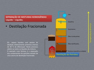 Gás
SEPARAÇÃO DE MISTURAS HOMOGÊNEAS
Líquido – Líquido;
                                                     Gasolina;




                                                                                     Temperatura diminui
• Destilação Fracionada
                                                     Querosene;



                                                     Óleo Combustível;


 EX.: separa líquidos com pontos de
                                                     Óleo lubrificante;
 ebulição relativamente próximos (menos
 de 30 °C de diferença)– Neste processo
 obtém-se todos os líquidos da mistura.
 O exemplo mais famoso é a separação                 Resíduos (parafina e asfalto)
 dos componentes do petróleo através de
 uma coluna de destilação fracionada.     Destilação do Petróleo
 