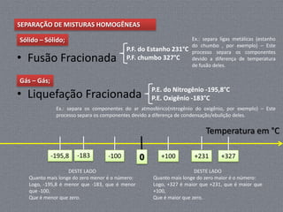 SEPARAÇÃO DE MISTURAS HOMOGÊNEAS

Sólido – Sólido;                                                    Ex.: separa ligas metálicas (estanho
                                                                    do chumbo , por exemplo) – Este
                                          P.F. do Estanho 231°C     processo separa os componentes
• Fusão Fracionada                        P.F. chumbo 327°C         devido a diferença de temperatura
                                                                    de fusão deles.

Gás – Gás;

• Liquefação Fracionada                              P.E. do Nitrogênio -195,8°C
                                                     P.E. Oxigênio -183°C
              Ex.: separa os componentes do ar atmosférico(nitrogênio do oxigênio, por exemplo) – Este
              processo separa os componentes devido a diferença de condensação/ebulição deles.


                                                                          Temperatura em °C

             -195,8   -183        -100           0      +100         +231       +327

                   DESTE LADO                                         DESTE LADO
   Quanto mais longe do zero menor é o número:       Quanto mais longe do zero maior é o número:
   Logo, -195,8 é menor que -183, que é menor        Logo, +327 é maior que +231, que é maior que
   que -100,                                         +100,
   Que é menor que zero.                             Que é maior que zero.
 