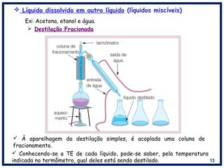 13
Ex: Acetona, etanol e água.
 Destilação Fracionada
 Líquido dissolvido em outro líquido (líquidos miscíveis)
 À aparelhagem da destilação simples, é acoplada uma coluna de
fracionamento.
 Conhecendo-se a TE de cada líquido, pode-se saber, pela temperatura
indicada no termômetro, qual deles está sendo destilado.
 