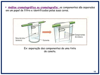 15
 Análise cromatográfica ou cromatografia: os componentes são separados
em um papel de filtro e identificados pelas suas cores.
Ex: separação dos componentes de uma tinta
de caneta.
 