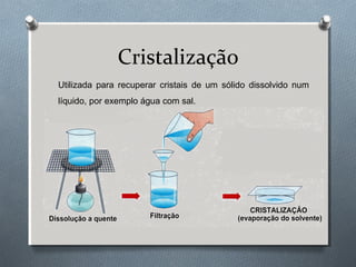 Cristalização
Utilizada para recuperar cristais de um sólido dissolvido num
líquido, por exemplo água com sal.

 
