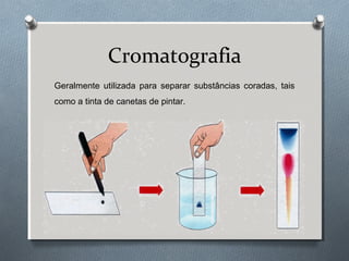 Cromatografia
Geralmente utilizada para separar substâncias coradas, tais
como a tinta de canetas de pintar.

 