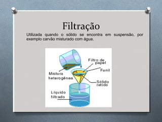 Filtração
Utilizada quando o sólido se encontra em suspensão, por
exemplo carvão misturado com água.

 
