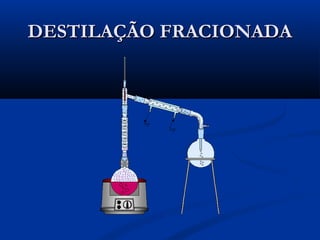 DESTILAÇÃO FRACIONADA

 