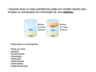 • Quando duas ou mais substâncias estão em contato (sendo elas
simples ou compostas) há a formação de uma mistura.
• Heterogêna ou Homogênea.
• Pode ser entre
- gás/gás
- líquido/líquido
- líquido/gás
- sólido/gás
- sólido/líquido
- sólido/sólido
- sólido/líquido/gás
 