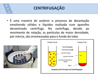 CENTRIFUGAÇÃO
• É uma maneira de acelerar o processo de decantação
envolvendo sólidos e líquidos realizada num aparelho
denominado centrífuga. Na centrífuga, devido ao
movimento de rotação, as partículas de maior densidade,
por inércia, são arremessadas para o fundo do tubo.
Estado Inicial Estado Final
Centrifugação
Líquido Portador
Líquido Flutuante
Base
Constituinte (líquido ou
sólido)
Esquema do Princípio da Centrifugação
 