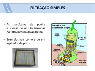 FILTRAÇÃO SIMPLES
• As partículas de poeira
suspensa no ar são barradas
no filtro interno do aparelho.
• Exemplo mais como é de um
aspirador de pó.
 