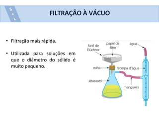FILTRAÇÃO À VÁCUO
• Filtração mais rápida.
• Utilizada para soluções em
que o diâmetro do sólido é
muito pequeno.
 
