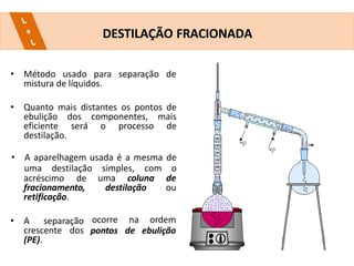 • Método usado para separação de
mistura de líquidos.
• Quanto mais distantes os pontos de
ebulição dos componentes, mais
eficiente será o processo de
destilação.
• A aparelhagem usada é a mesma de
uma destilação simples, com o
uma coluna de
destilação ou
acréscimo de
fracionamento,
retificação.
• A separação
crescente dos
(PE).
ocorre
pontos
na ordem
de ebulição
DESTILAÇÃO FRACIONADA
 