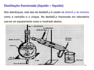 Nos alambiques, este tipo de destilação é usado na  obtenção de bebidas  como a cachaça e o uísque. Na destilação fracionada em laboratório usa-se um equipamento como o mostrado abaixo. Destilação fracionada (líquido – líquido) 