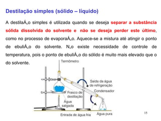 Destilação simples (sólido – líquido) A destilação simples é utilizada quando se deseja  separar a substância sólida dissolvida do solvente e  não se deseja perder este último , como no processo de evaporação. Aquece-se a mistura até atingir o ponto de ebulição do solvente. Não existe necessidade de controle de temperatura, pois o ponto de ebulição do sólido é muito mais elevado que o do solvente. 