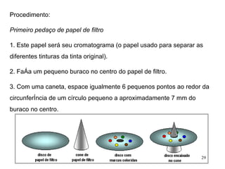 Procedimento: Primeiro pedaço de papel de filtro 1. Este papel será seu cromatograma (o papel usado para separar as diferentes tinturas da tinta original). 2. Faça um pequeno buraco no centro do papel de filtro. 3. Com uma caneta, espace igualmente 6 pequenos pontos ao redor da circunferência de um círculo pequeno a aproximadamente 7 mm do buraco no centro.                                                                                                