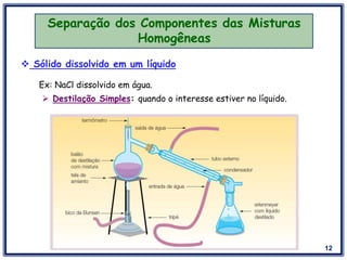 12
Ex: NaCl dissolvido em água.
 Destilação Simples: quando o interesse estiver no líquido.
 Sólido dissolvido em um líquido
Separação dos Componentes das Misturas
Homogêneas
 