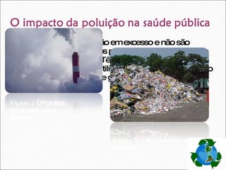 Quando os resíduos são em excesso e não são devidamente separados podem provocar poluição do ar, do solo e da água. Têm graves consequências no ambiente, como a infertilidade dos solos, aquecimento global e acumulação de gases tóxicos na atmosfera. Figura 2  – Poluição provocada pelas fábricas Figura 3 –  Acumulação de resíduos 