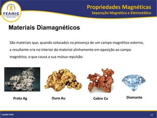 Propriedades Magnéticas
Separação Magnética e Eletrostática
17Luzélia Felix
Materiais Diamagnéticos
São materiais que, quando colocados na presença de um campo magnético externo,
a resultante cria no interior do material alinhamento em oposição ao campo
magnético, o que causa a sua mútua repulsão.
Ouro AuPrata Ag Cobre Cu Diamante
 